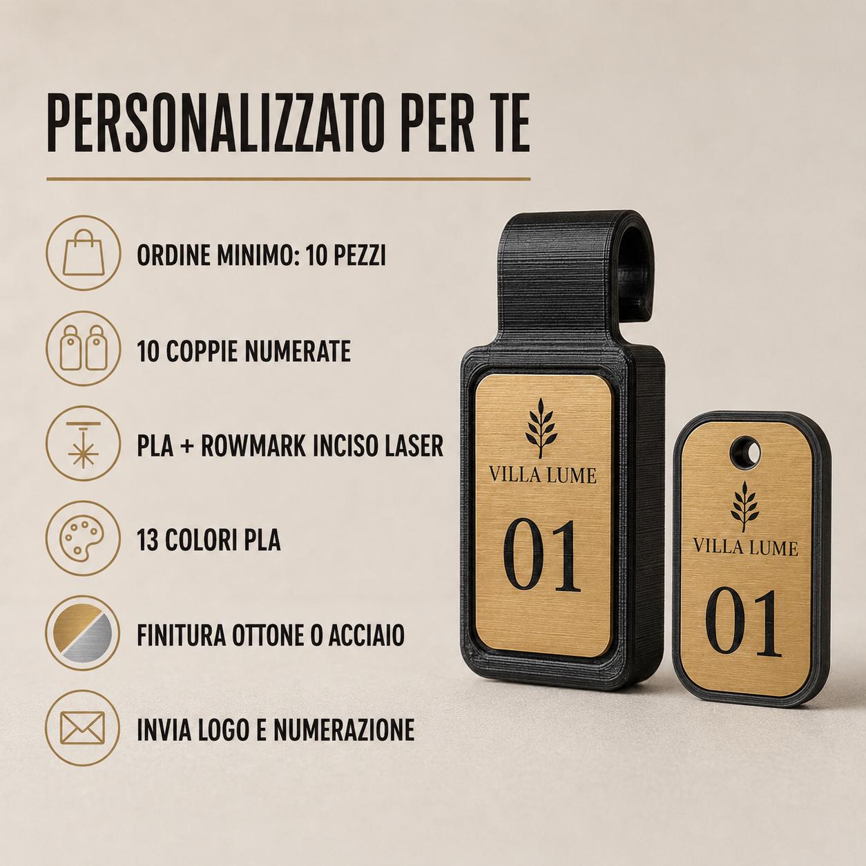 Set da 10 Coppie Numerate Guardaroba Personalizzate | Gettoni e Clip in PLA e Rowmark per Hotel e Ristoranti