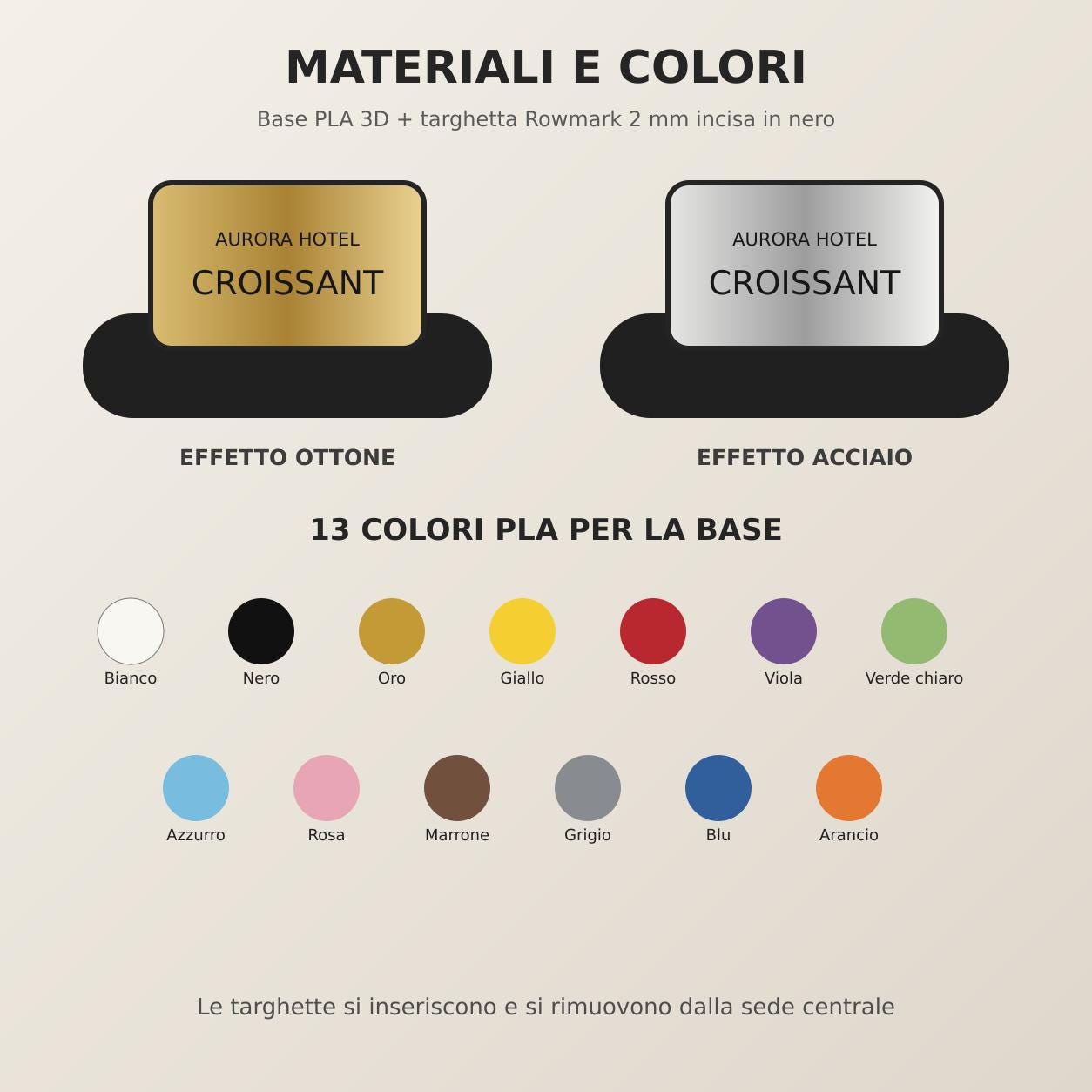 Set da 10 Targhette Buffet Personalizzate | Etichette Modulari per Hotel e Ristoranti | Base PLA 3D e Rowmark Inciso